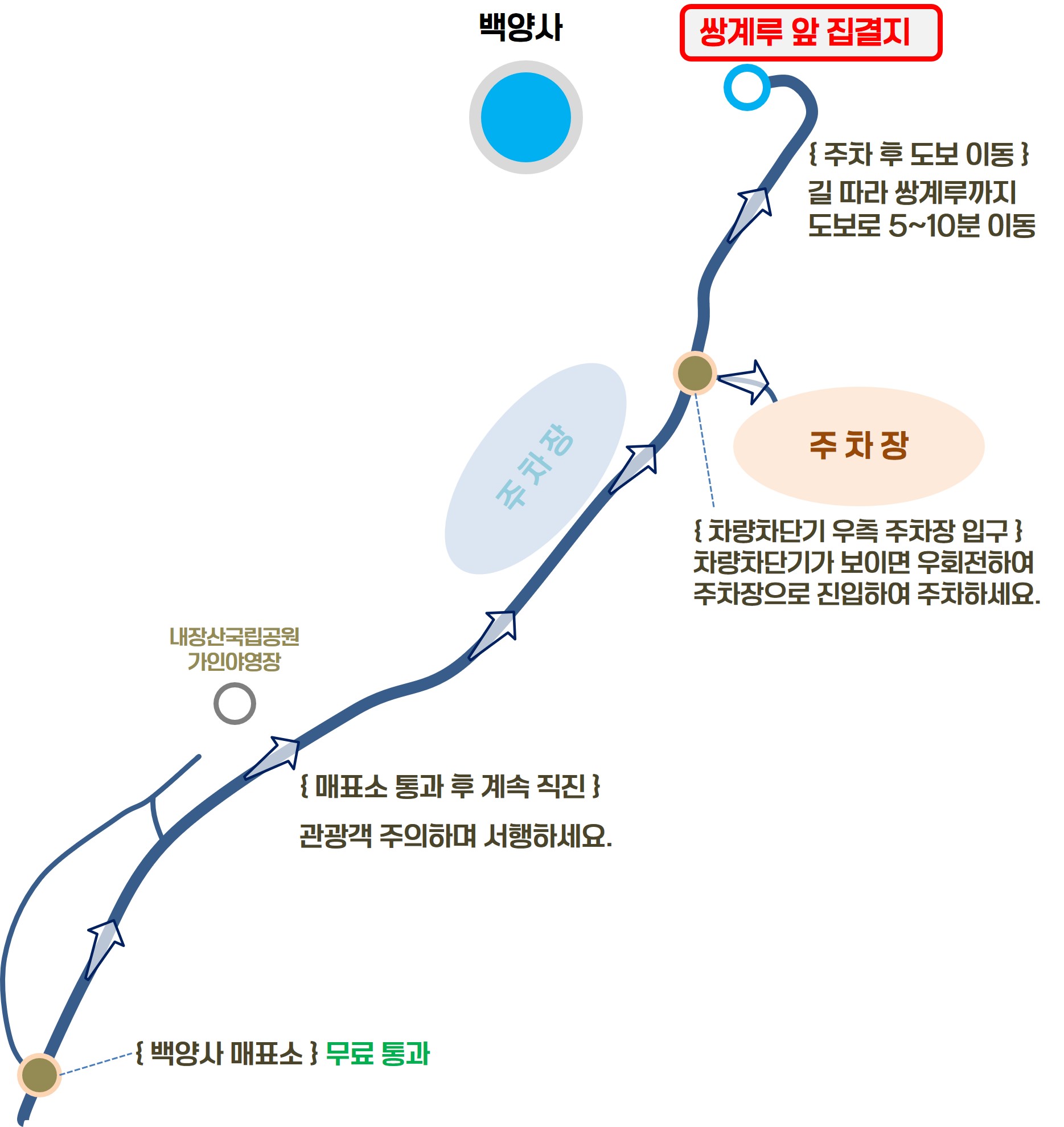 쌍계루약도.jpg